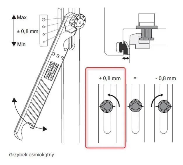 Jak wyregulować okno balkonowe plastikowe, aby uniknąć nieszczelności?