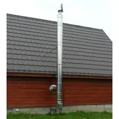 Komin do kominka z ociepleniem czy bez? Kluczowe różnice i porady