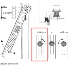 Jak wyregulować okno balkonowe plastikowe, aby uniknąć nieszczelności?